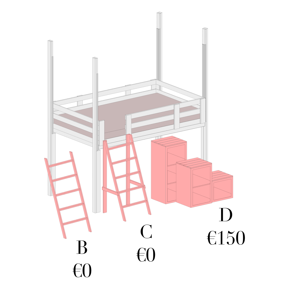 steps